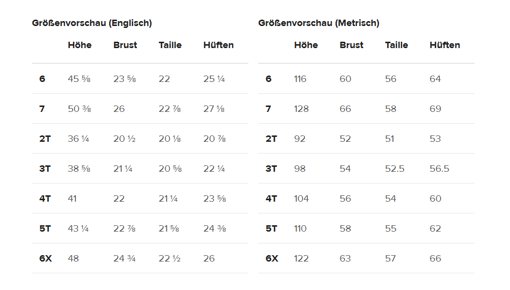 Größentabelle für Kinderkleidung von Größe 2T bis 7 mit Angaben zu Alter, Körpergröße, Brustumfang und Gewicht in einer übersichtlichen Tabelle.