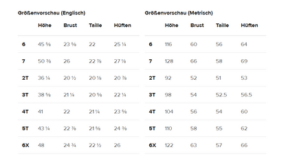 Größentabelle für Kinderkleidung von Größe 2T bis 7 mit Angaben zu Alter, Körpergröße, Brustumfang und Gewicht in einer übersichtlichen Tabelle.